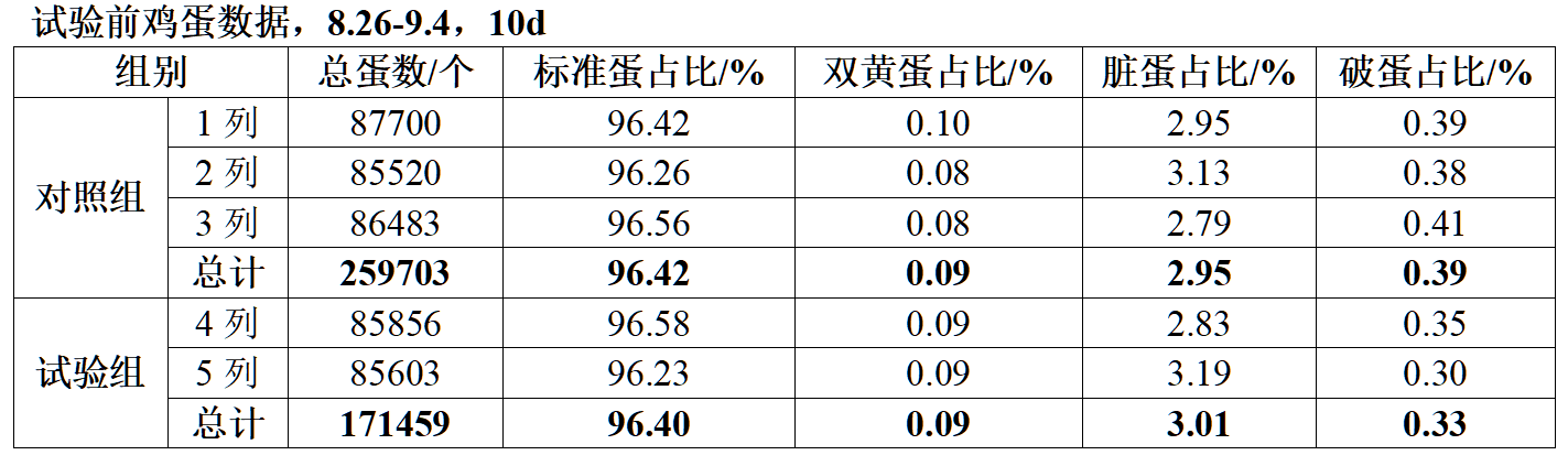 尊龙凯时【官方网站】人生就是搏!